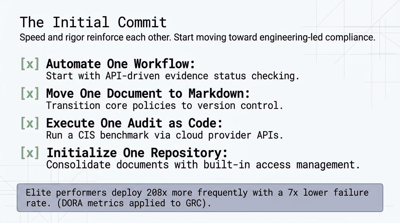 GRC_Engineering_-_Slide_9
