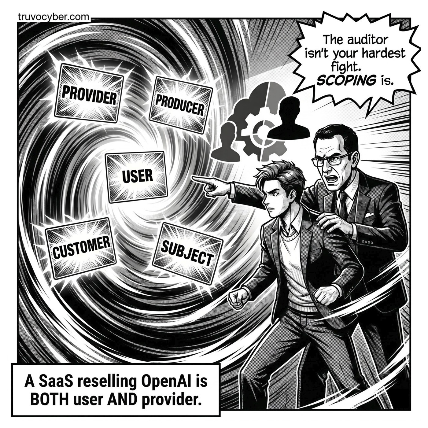 The auditor is not your hardest fight. Scoping is. ISO 42001 role definitions: provider, producer, user, customer, subject.