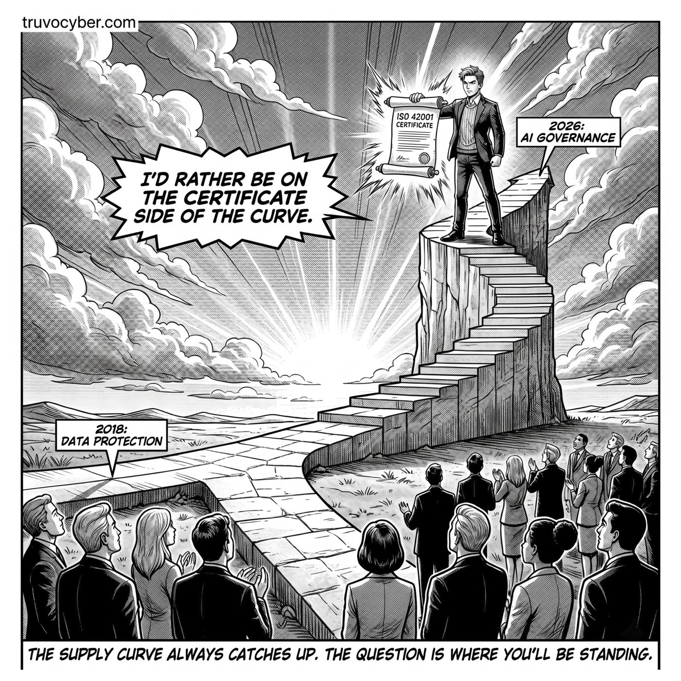 The supply curve always catches up. The question is where you will be standing when it does.