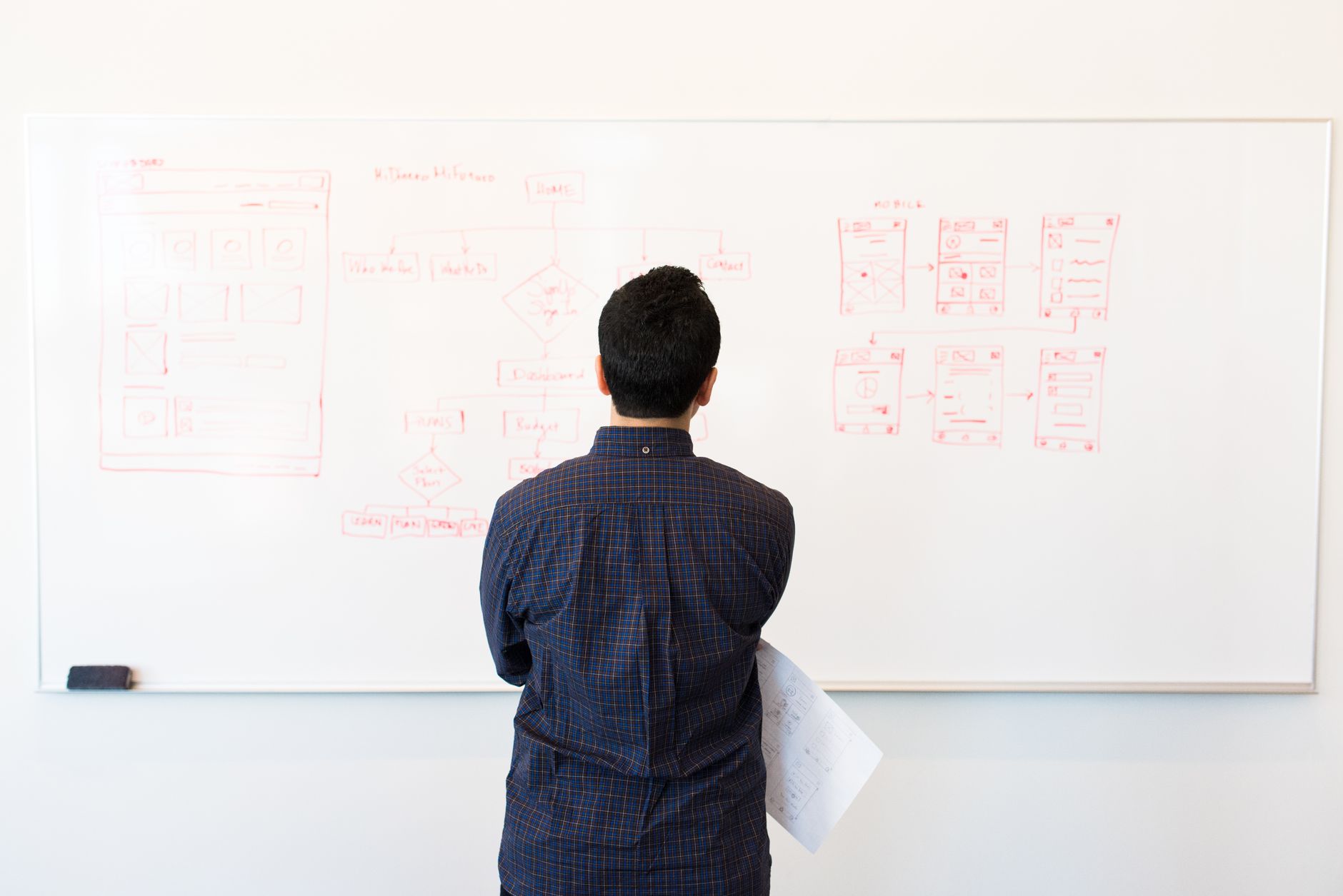 Stock photo by Christina Morillo via Pexels, illustrating engineer reviewing system diagram whiteboard (temporary placeholder pending custom hero design).