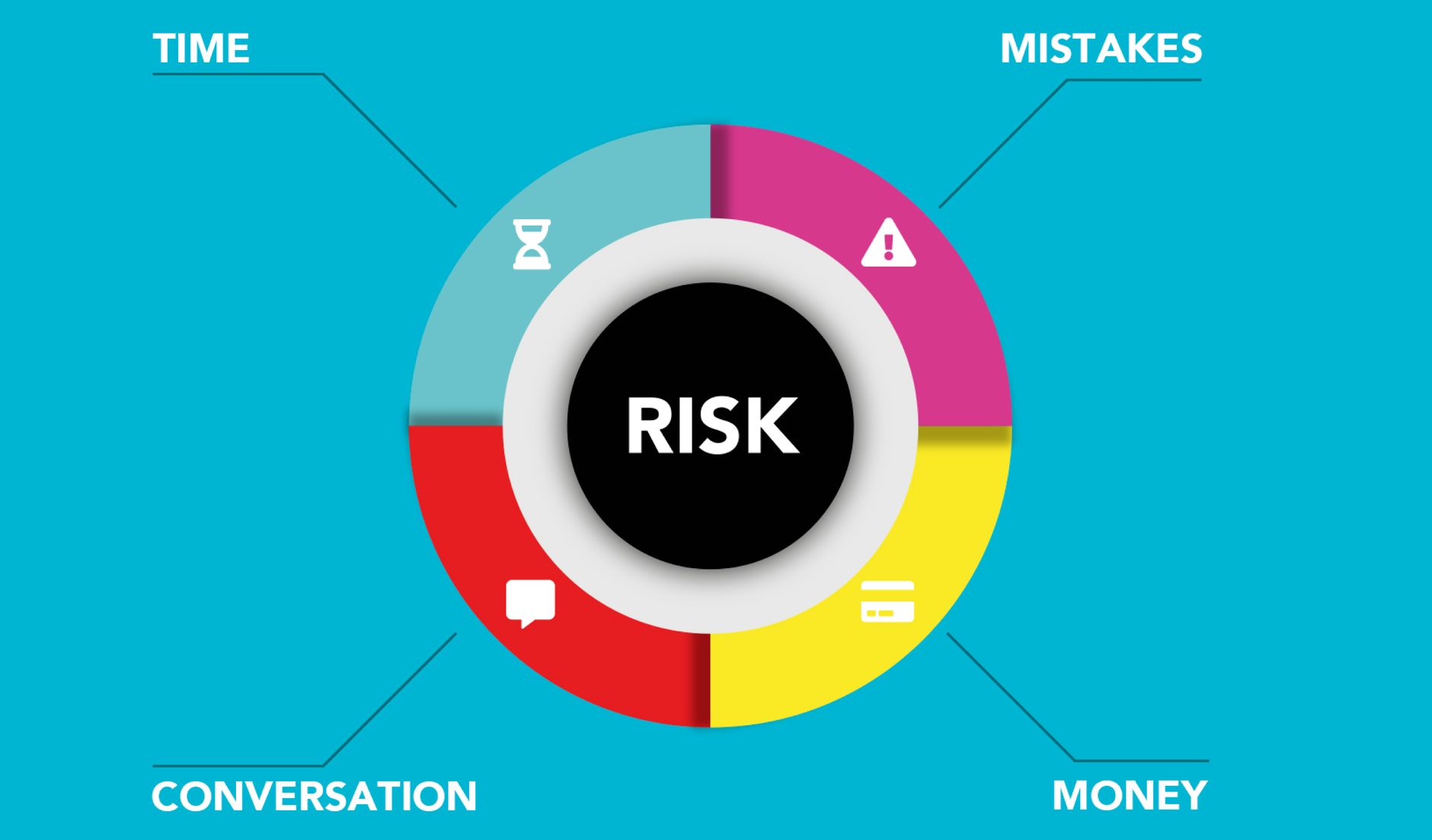 Stock photo by Monstera Production via Pexels, illustrating risk management analysis (temporary placeholder pending custom hero design).