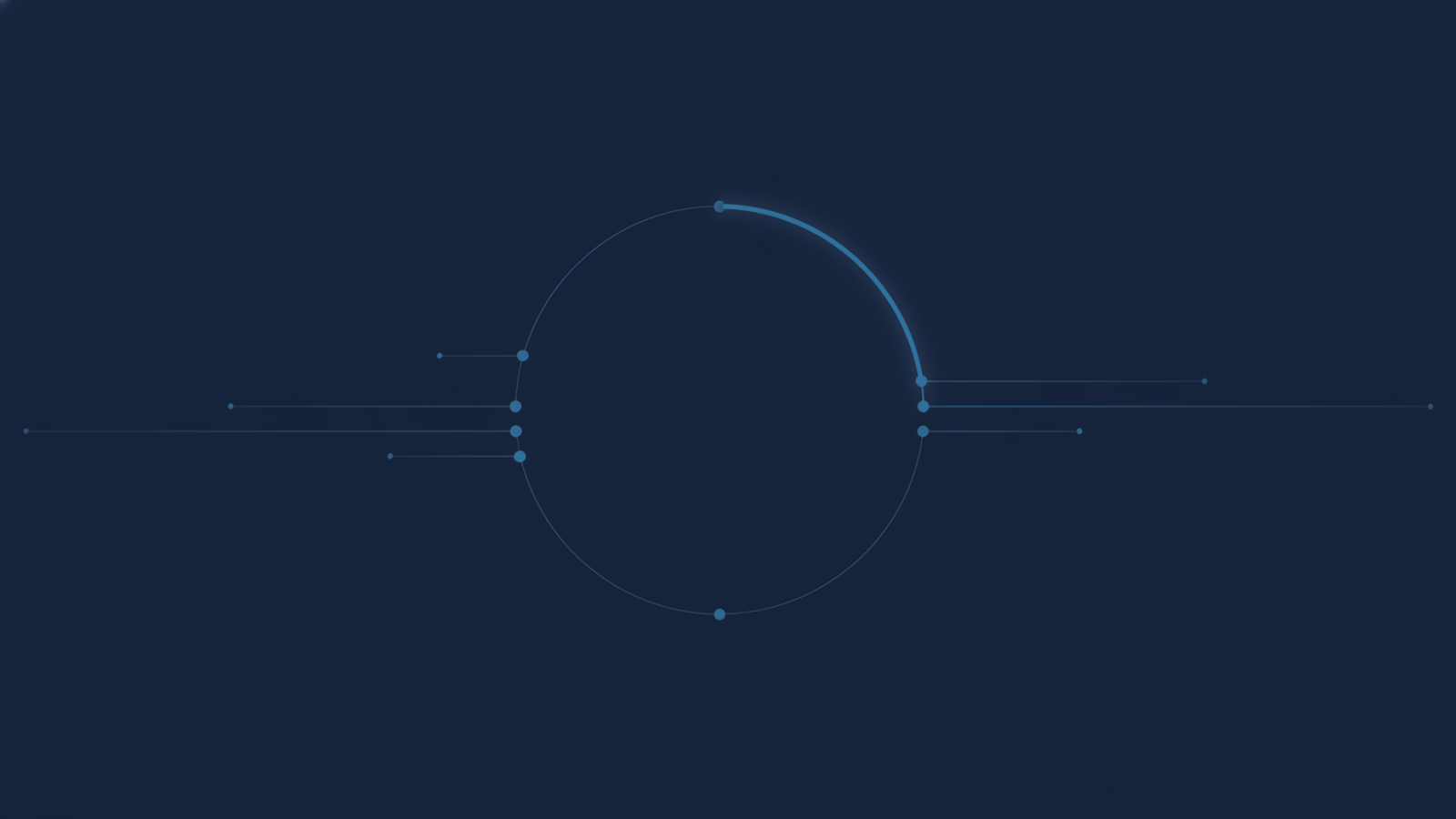 Truvo Cyber blog hero — SOC 2 User Access Reviews and Onboarding: CTO Playbook